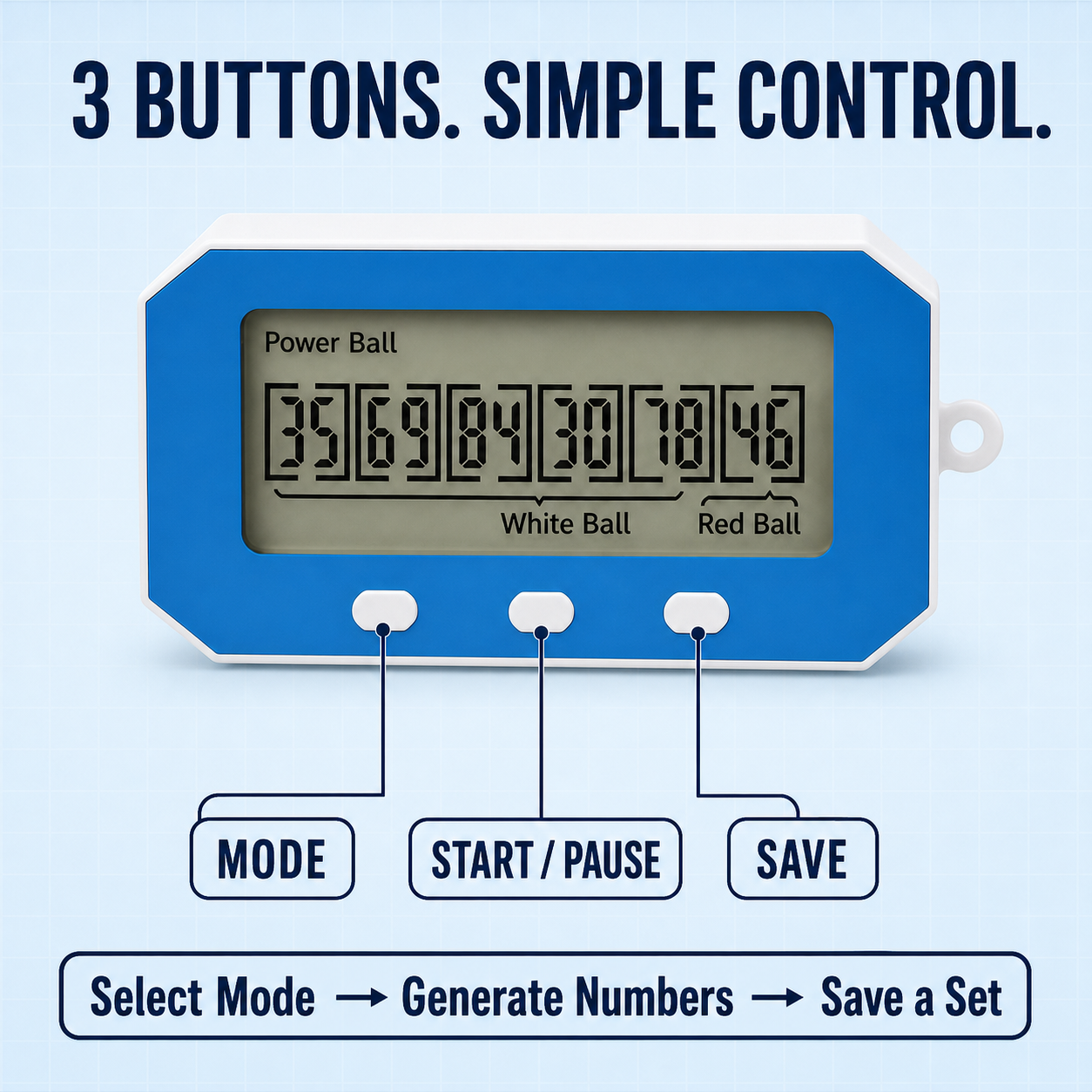 S680 three-button operating guide